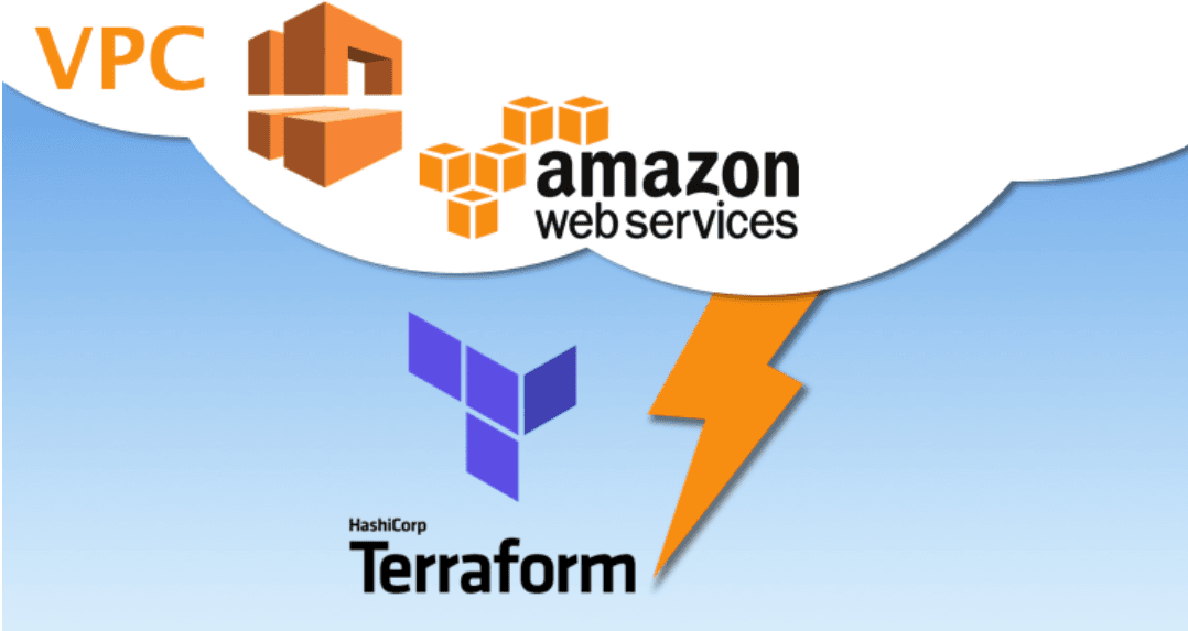 Creating 2 tier High Availability AWS Architecture